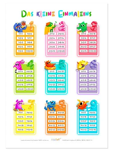 ALLEOVS® Den lilla inlärningsaffischen 1 x affisch matematik multiplikation för grundskola barn 1:a klass och 2:a DIN A2 9783982251516